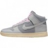 Chaussures rétro Nike Dunk High pour hommes