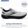 Chaussures de course Brooks Revel 6 pour hommes